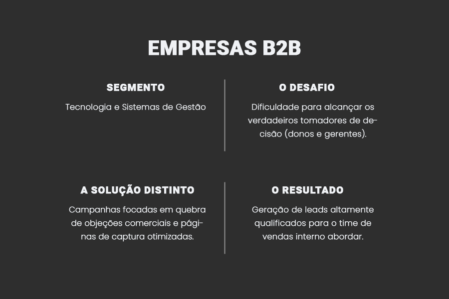 EMPRESA B2B