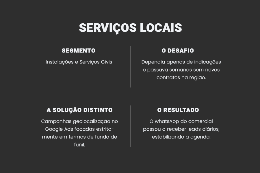 SERVICOS LOCAIS