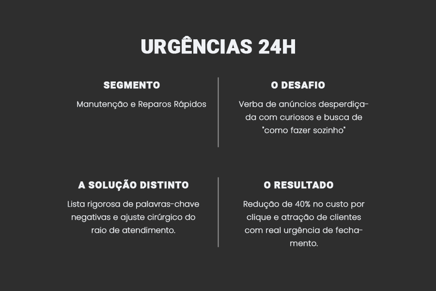 URGENCIA 24H